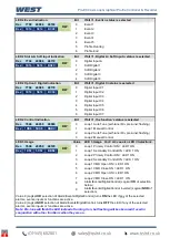 Preview for 185 page of West Control Solutions Pro-EC44 User Manual