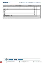 Preview for 262 page of West Control Solutions Pro-EC44 User Manual