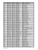 Preview for 42 page of West Marine VHF 480 Owner'S Manual