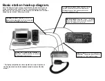 Preview for 5 page of West Mountain Radio RIGblaster standard M8 Owner'S Manual