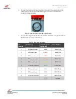 Preview for 30 page of Westell Technologies PS71090 User Manual