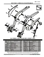 Preview for 25 page of WESTENDORF MAX420 Operator'S Manual