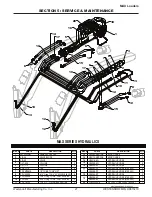 Preview for 27 page of WESTENDORF MAX420 Operator'S Manual