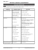 Preview for 30 page of WESTENDORF MAX420 Operator'S Manual