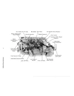 Preview for 19 page of Westerbeke 108B SIX Operators Manual And Installation Manual