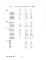 Preview for 106 page of Westerbeke 108B SIX Operators Manual And Installation Manual