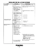 Preview for 41 page of Westerbeke 16.0 BEDA Operator'S Manual