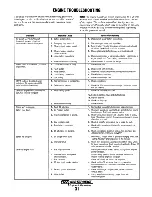 Preview for 45 page of Westerbeke 16.0 BEDA Operator'S Manual