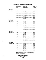 Preview for 54 page of Westerbeke 35C THREE Operator'S Manual