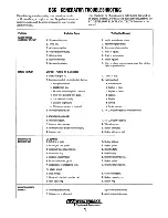 Preview for 11 page of Westerbeke 4.2 KW BCG-50Hz Service Manual