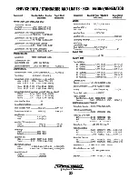 Preview for 39 page of Westerbeke 4.2 KW BCG-50Hz Service Manual