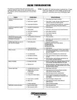 Preview for 35 page of Westerbeke 5.7KW ETD 50HZ Operator'S Manual