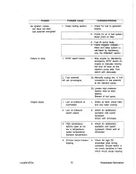 Preview for 77 page of Westerbeke BTDA 12.0 Operator'S Manual & Installation Manual