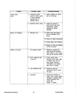 Preview for 78 page of Westerbeke BTDA 12.0 Operator'S Manual & Installation Manual