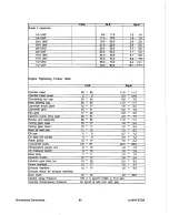 Preview for 87 page of Westerbeke BTDA 12.0 Operator'S Manual & Installation Manual