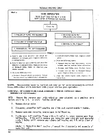 Preview for 74 page of Westerbeke FOUR-60 Technical Manual And Parts List