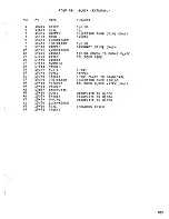 Preview for 97 page of Westerbeke FOUR-60 Technical Manual And Parts List