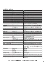 Preview for 29 page of Westerbergs Arum Installation Instructions And User Manual