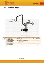 Preview for 53 page of Westermann Cleanmeleon 2 XL Manual