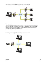 Preview for 25 page of Westermo EDW-100 User Manual