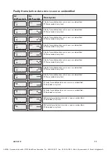 Preview for 19 page of Westermo ODW-600 Series User Manual