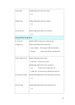 Preview for 162 page of Westermo PMI-110-F2G User Manual