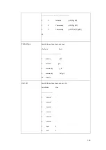 Preview for 164 page of Westermo PMI-110-F2G User Manual