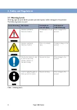 Preview for 4 page of Westermo Viper 20A Series User Manual