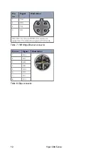 Preview for 12 page of Westermo Viper 20A Series User Manual