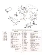 Preview for 26 page of Western Auto MTD7122B09 Operation And Service Instructions Manual