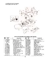 Preview for 33 page of Western Auto MTD7122B09 Operation And Service Instructions Manual