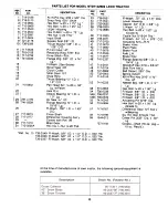 Preview for 35 page of Western Auto MTD7122B09 Operation And Service Instructions Manual