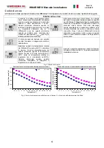 Preview for 5 page of Western Co WMarine10 Technical Manual