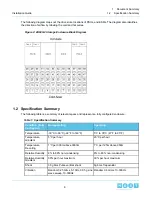 Preview for 8 page of Western Digital HGST 4U60 Installation Manual