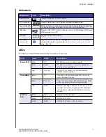 Preview for 18 page of Western Digital Sentinel DS5100 Administrator And Maintenance Manual