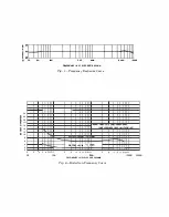 Preview for 16 page of Western Electric 22E Instruction Bulletin