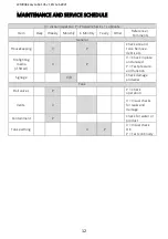 Preview for 14 page of Western Global ECW105 Manual