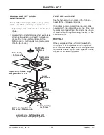 Preview for 22 page of Western 1000 Owner'S Manual