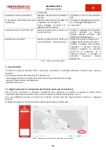 Preview for 38 page of Western Leonardo PRO X User Manual