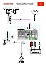 Preview for 89 page of Western Leonardo PRO X User Manual