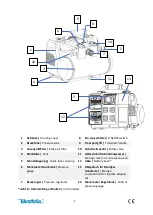 Preview for 2 page of Westfalia 94 85 20 Original Instructions Manual