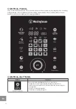 Preview for 6 page of Westinghouse 4895218312474 Instructions Manual