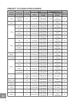 Preview for 8 page of Westinghouse 4895218312474 Instructions Manual