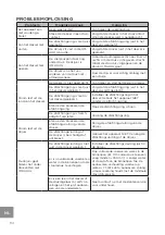 Preview for 84 page of Westinghouse 4895218312474 Instructions Manual