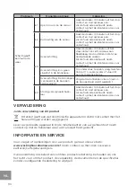 Preview for 86 page of Westinghouse 4895218312474 Instructions Manual