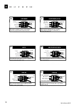 Preview for 34 page of Westinghouse 72253 Manual