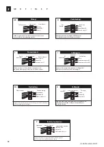 Preview for 18 page of Westinghouse 78155 Manual