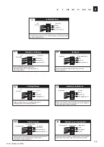 Preview for 19 page of Westinghouse 78155 Manual