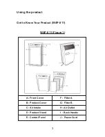 Preview for 3 page of Westinghouse Accu-Smart WAP811 Owner'S Manual