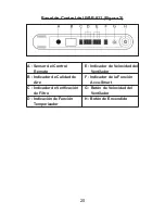 Preview for 20 page of Westinghouse Accu-Smart WAP811 Owner'S Manual